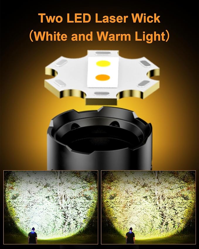 SKYFIRE Rechargeable Headlamp Motion Sensor, LED Super Bright Head lamp with 7500mAh Battery, Zoomable Adjustable Head Light for Cycling Camping Hiking - Dual Light Sources Yellow & White Light