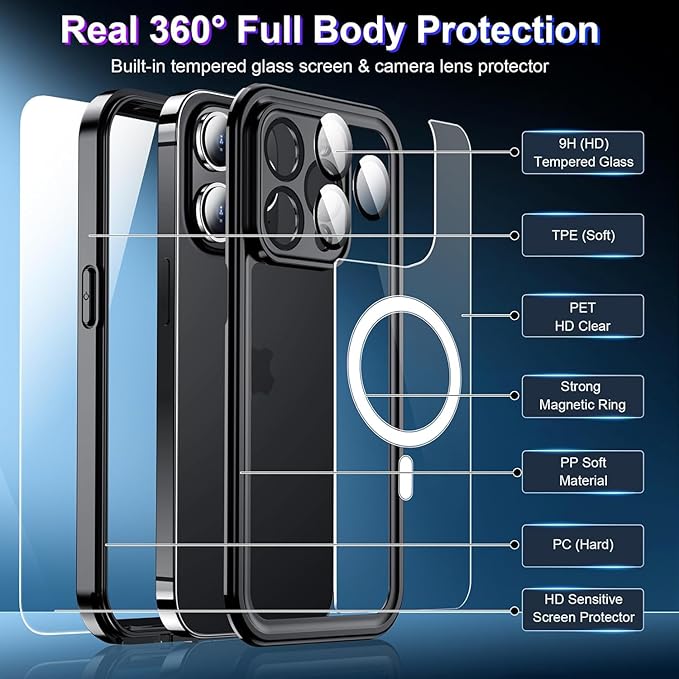 2025 New Designed for iPhone 15 Pro Max Case Waterproof, [Compatible With MagSafe][Built-in Screen & Camera Protector][Full Body Shockproof][IP68 Underwater][Dustproof][Dropproof] Phone Case 6.7"