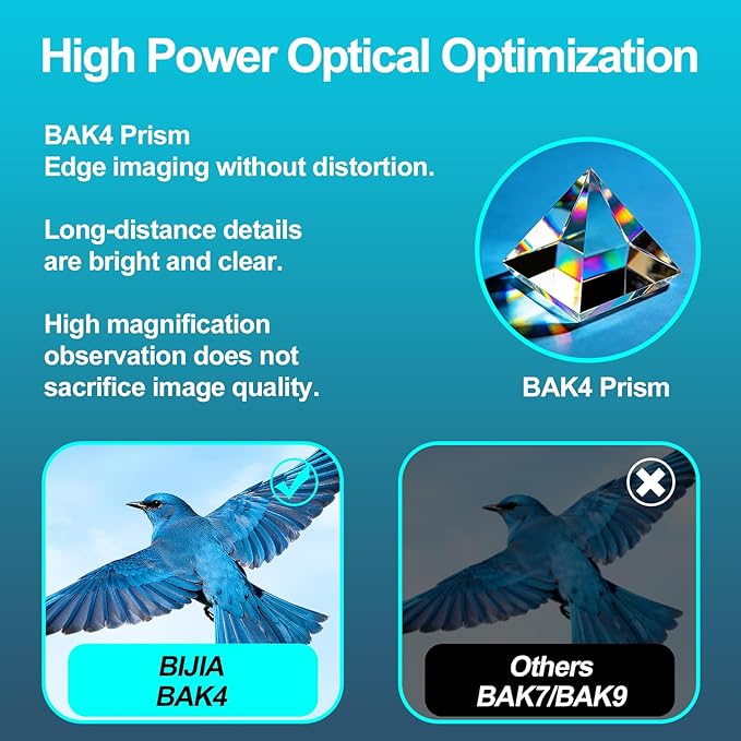 BIJIA 12x52 ED Monocular Telescope with Tripod & Phone Adapter – BAK4 Prism, Fully Multi-Coated Lens, Waterproof High Power Scope for Bird Watching, Hunting & Travel