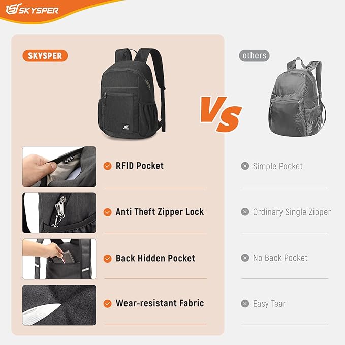 SKYSPER Anti Theft Hiking Backpack, 18L RFID Packable Travel Daypack, Lightweight Foldable Back Pack for Walking Daytrip