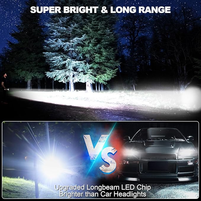 Banral Rechargeable Flashlights High Lumens - Super Bright Small Pocket Magnetic Flashlight, 8 Modes LED Tactical Flash Light, Dual Button Powerful Flashlight for Camping (1, Red)