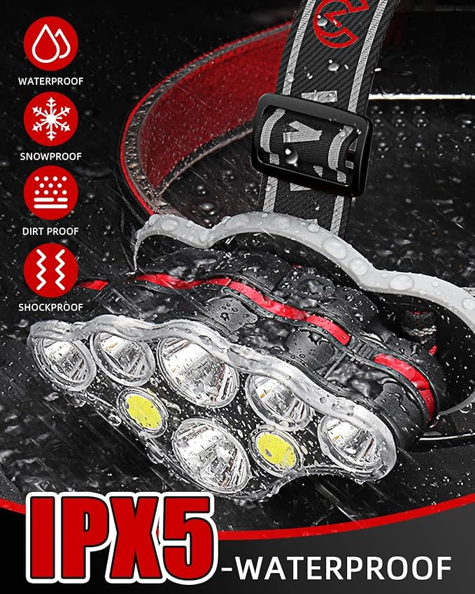 Victoper Rechargeable Headlamp 2 Pack, 8 LED 18000 High Lumen Bright Head Lamp with Red Light, Lightweight USB Head Light, 8 Mode Waterproof Head Flashlight for Outdoor Running Hunting Hiking Camping