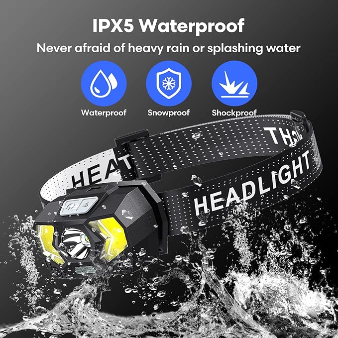 Lsnisni LED Headlamp,1500 Lumen Bright Head Lamp with 7 Modes,Lightweight and Adjustable Headlight for Head, IPX5 Waterproof Head Light for Adults Kids Camping Outdoor, 3 AAA Batteries Included