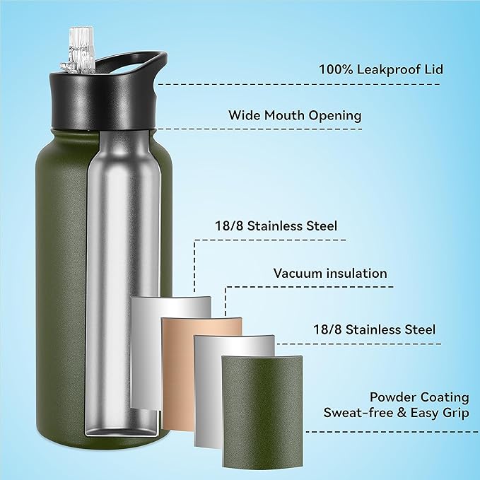 VEGOND 32 oz Insulated Water Bottle Bulk Stainless Steel Metal Water Bottles with Leak Proof Straw Lid & Spout Lid, Wide Mouth Double Walled Vacuum Travel Sports Bottle, 4 Pack