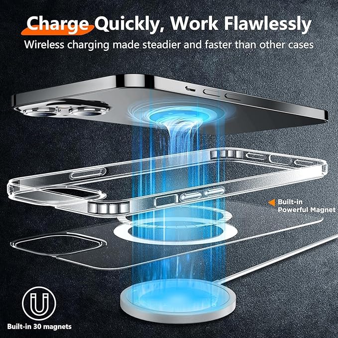 Red2Fire Magnetic for iPhone 15 Plus Case for iPhone 14 Plus Case Clear, [Compatible with Magsafe][2X Glass Screen Protector+Camera Lens Protector] [Not Yellowing] Slim Phone Case 6.7 inch - Clear
