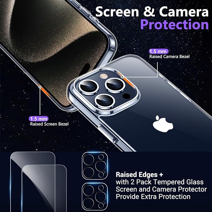 Red2Fire New Designed for iPhone 15 Pro Max Case Clear, [Clear & Non Yellowing][2Pcs Tempered Glass Camera Protector & Screen Protector] Shockproof Slim Case for iPhone 15 Pro Max 6.7"