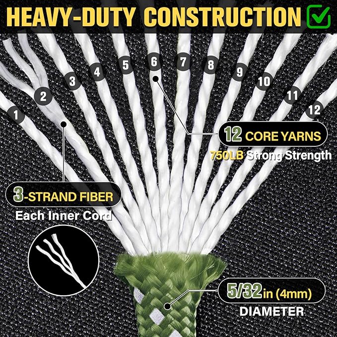 Reflective Paracord Rope 750 lb - 50ft 5/32" Parachute Cord 4MM 12-Strand para Cord - Heavy Duty Spool String for Survival,Camping Gear, Survival Bracelet, Clothesline - Army Green