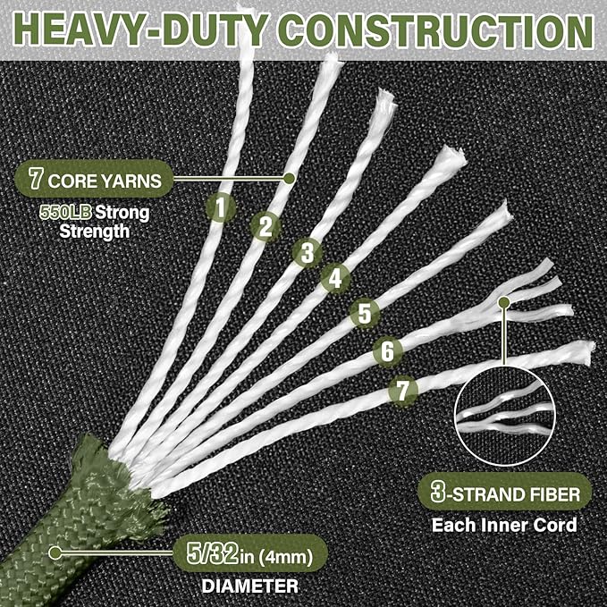 Paracord Rope 550 lb - 500ft 5/32" Parachute Cord 4MM 7-Strand para Cord - Heavy Duty Spool String for Survival,Camping Gear, Survival Bracelet, Clothesline - Army Green