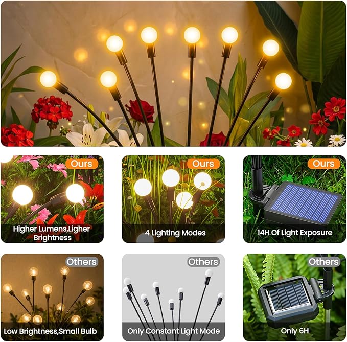 Solar Lights Outdoor(6 Packs,48 LEDs), Solar Firefly Lights with 4 Modes, Solar Lights Outdoor Waterproof for Garden Decor, High Lumens Outdoor Lights for Patio Yard, Sway by Wind, Gifts for Women