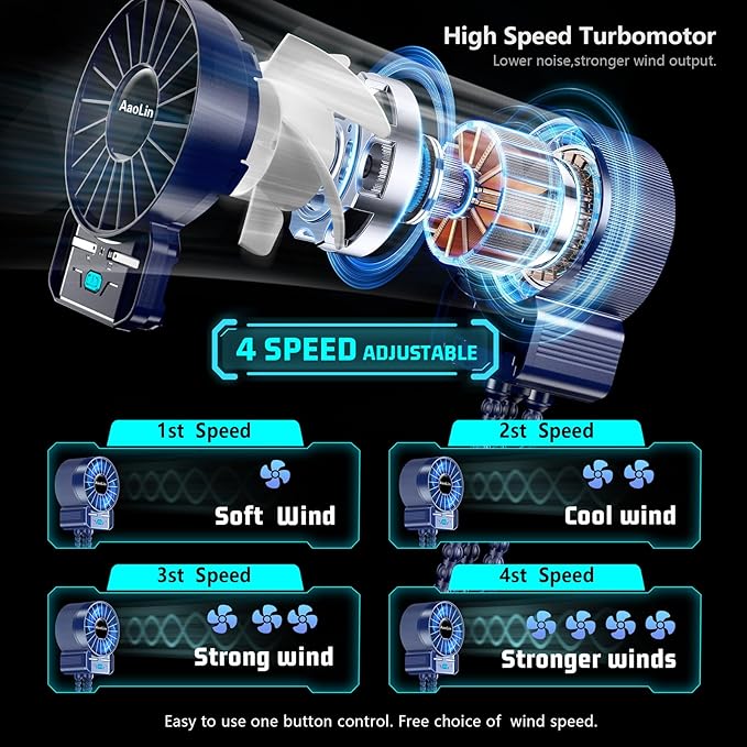 multifunctional USB rechargeable portable stroller small fan 4 speed 6600rpm high speed mini small handheld cooling fan extended flexible tripod for desktop wrap crib bike treadmill car kids gift