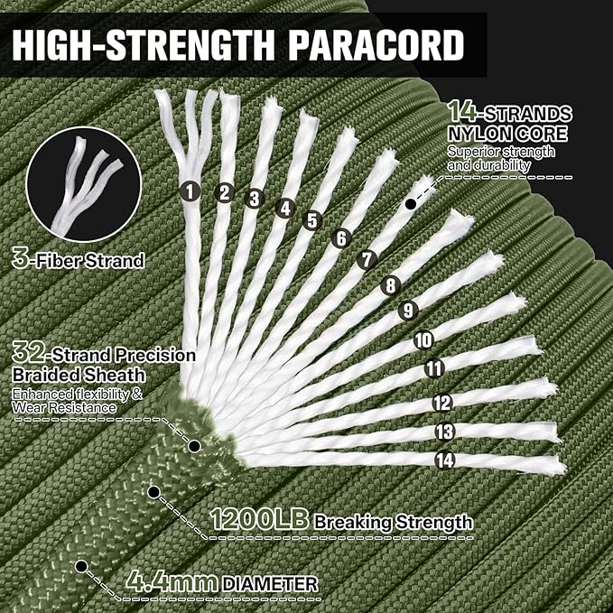 1200lb Paracord Rope - 4.4mm 14 Strand Nylon Survival Parachute para Cord Lanyard for Camping Outdoor Utility Tent Crafting DIY Projects Fishing Clothsline Bracelet - ArmyGreen 50FT