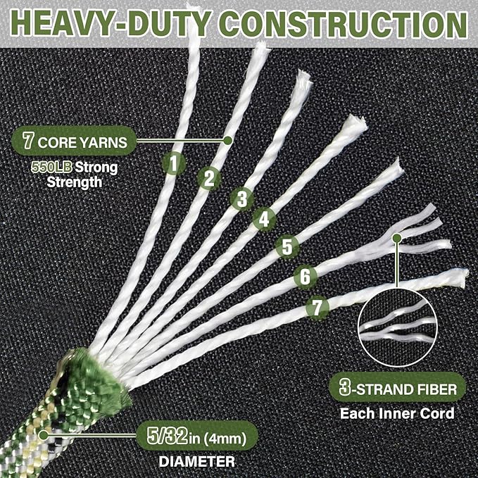 Paracord Rope 550 lb - 200ft 5/32" Parachute Cord 4MM 7-Strand para Cord - Heavy Duty Spool String for Survival,Camping Gear, Survival Bracelet, Clothesline - Camo Green