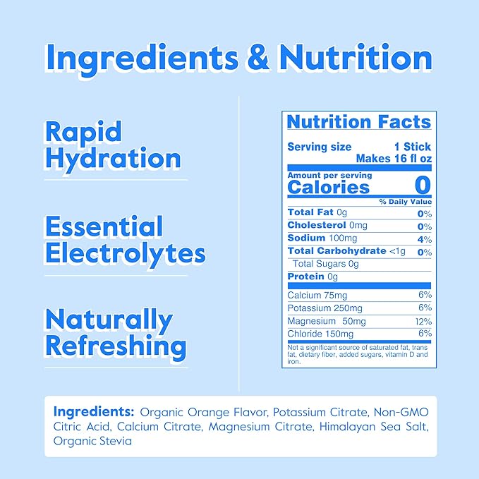 Nectar Hydration Packets - Electrolytes Powder Packets - No Sugar or Calories - Organic Fruit Liquid Daily IV Electrolytes Powder for Dehydration Relief and Rapid Rehydration (Orange 30 Pack)