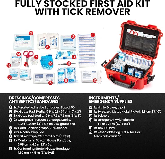 NANUK 904 Waterproof First Aid Kit 110pcs – Durable, Pre-Stocked First Aid Emergency Kit with Bandages, Tick Removal Tool, and More – Dustproof, Impact-Resistant, Floats (10.2" x 7.9" x 4.5") – Red
