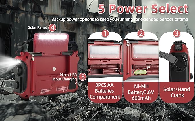 Kaito KA500RED 5-Way Powered Emergency AM/FM/SW Weather Alert Radio, Red