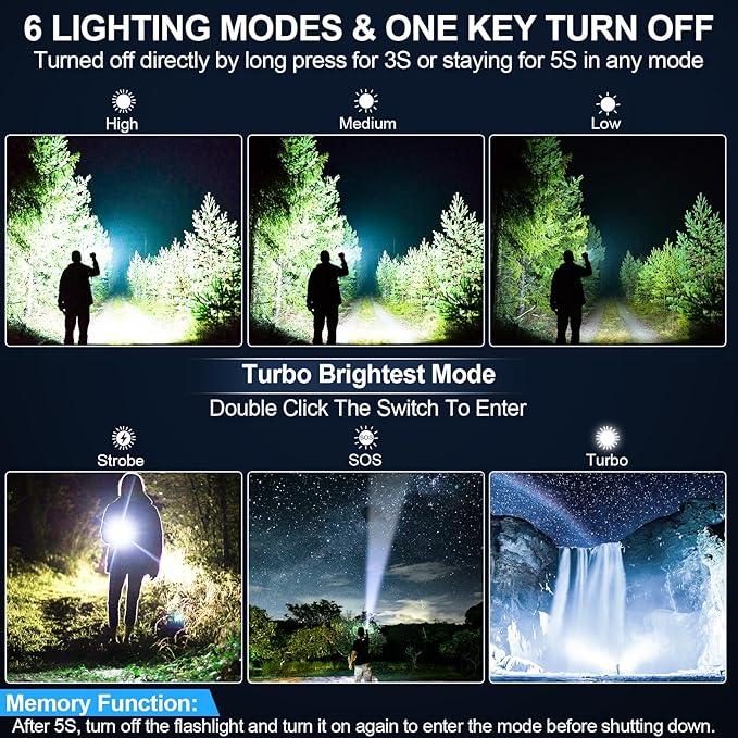 Banral Flashlights High Lumens Rechargeable, Super Bright Long Range Small Powerful Flashlight, 6 Modes LED Tactical Pocket Waterproof Flash Light for Home Emergency (2, Turquoise)