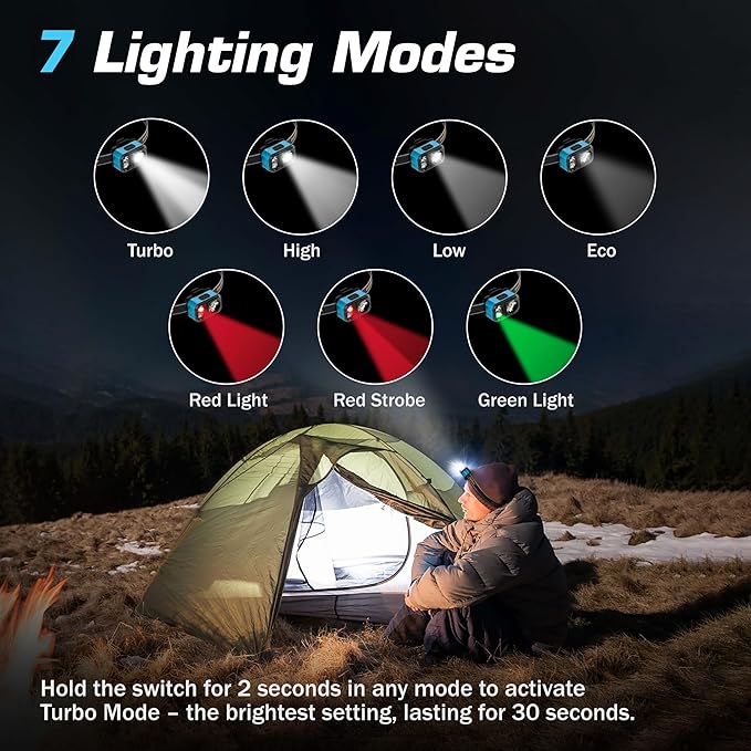 EverBrite 400LM Rechargeable Headlamp, 1.59 oz Lightweight & Comfortable Head Lamp with Hat Clip, IP67 Waterproof, White/Red/Green Light, 7 Modes for Running, Camping and Backpacking-Blue