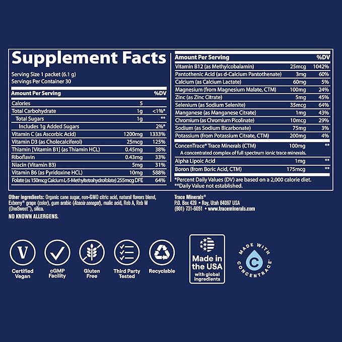 Trace Minerals | Power Pak Electrolyte Powder Packets | 1200 mg Vitamin C, Zinc, Magnesium | Boost Immunity, Hydration and Natural Energy | Concord Grape | 30 Packets