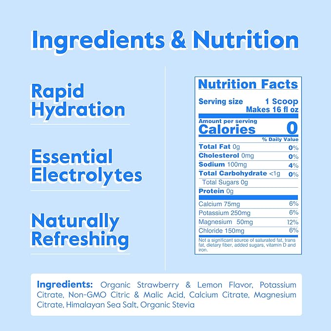 Nectar Sugar Free Electrolytes Powder - Organic Fruit No Sugar or Calories - Hydration Powder for Dehydration Relief and Rehydration - Keto and Paleo (Strawberry Lemonade 40 Serving Tub)