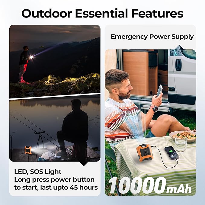 AMACOOL Portable Waist Fan Clip On, Father's Day Gifts for Dad Husband, 10000mAh Rechargeable Wearable Shirt Fan, Powerful Belt Fans, Birthday Gifts for Men Jobsite Travel Camping Essentials 2026