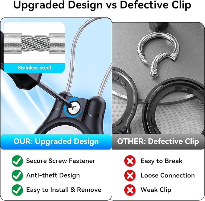 IPX8 Waterproof for AirTag Keychain Holder, Compatible with Apple Air Tag 1st & 2nd Generation,4Pack for Air Tags Lock Case with Wire Cable,Ultra Secure for Airtag Holders,for Keyring,Luggage,Bags