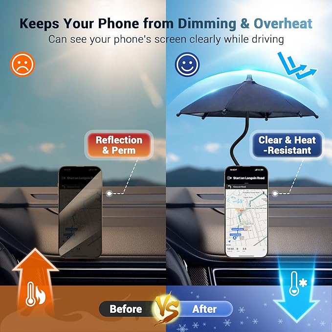 Double Magnetic Phone Umbrella,UPF45+ Magnetic Phone Sunshade Shield for Sun with 360°Adjust & Black Anti-UV Coating,Cellphone Umbrella Compatible with Magsafe Phone-Grip/Magsafe Car Phone-Mount