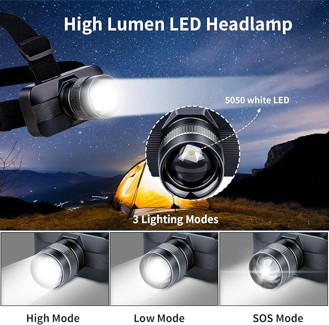 KunHe 20 Pack Rechargeable LED Headlamp with 1800mAh Battery 333 Lumens Aluminum Alloy with Zoomable150M Beam IP65 Waterproof 3 Modes for Construction Crews Warehouse Maintenance & Emergency