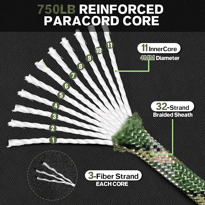 HOKENITY Paracord Rope 750 - Parachute para Cord 4mm 11 Strand Spool Rope Utility Nylon String for Outdoor Camping Survival Utility Tent Crafting DIY Projects - Camo Green 500ft