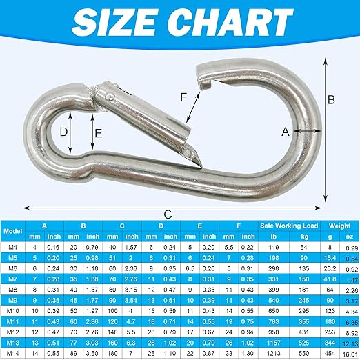 304 Stainless Steel Carabiners -5.5 inch Heavy Duty, Durable & Rust-Free Clips for Gym, Swing, Dog Leashes, Hammocks, Keychains, and More(304,M12,Pack of 2)
