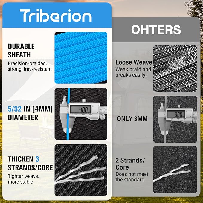 Paracord Rope 550 lb - 1000ft 5/32" Parachute Cord 4MM 7-Strand para Cord - Heavy Duty Spool String for Survival,Camping Gear, Survival Bracelet, Clothesline - Blue
