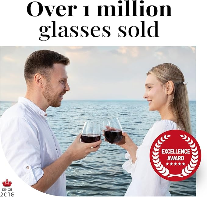 Vivocci Unbreakable Plastic Stemless Wine Glasses 20 oz | 100% Tritan Heavy Base | Shatterproof Glassware | Ideal For Cocktails & Scotch | Perfect For Homes & Bars | Dishwasher-Safe | Set of 4