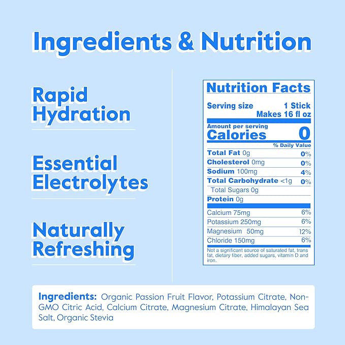 Nectar Hydration Packets - Electrolytes Powder Packets - Sugar Free & 0 Calorie - Organic Fruit Liquid Daily IV for Dehydration Relief & Rapid Rehydration (Passion Fruit 18 Pack)