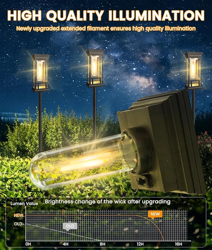 12 Pack Solar Pathway Lights Outdoor, Taller Bright Solar Path Lights Waterproof, Auto On/Off Solar Powered Garden Lights for Outside Landscape Path Yard Walkway Lawn Driveway Patio Lighting Decor