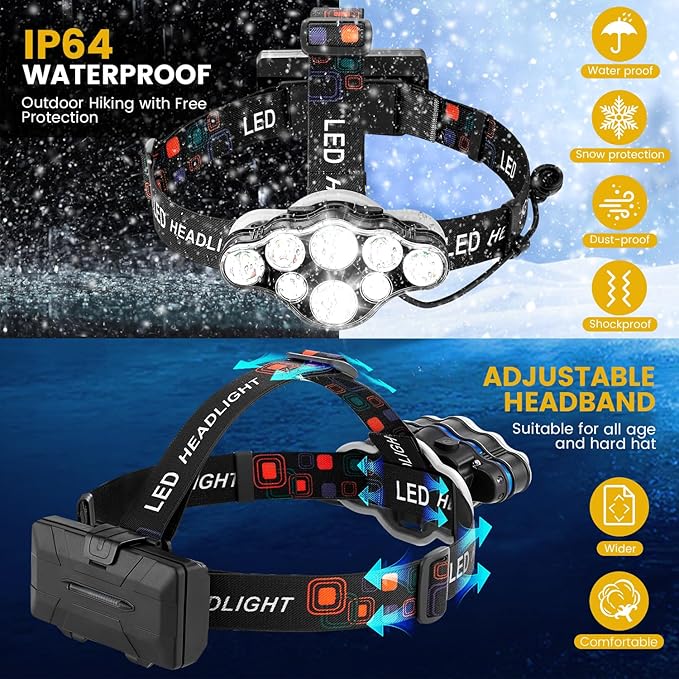 Elmchee Rechargeable Headlamp,18000 Lumen Bright 8 Led Head Lamp, 16 Modes Adjustable Motion Sensor Headlight with Red Light, Waterproof Head Flashlight for Outdoor Hiking Camping