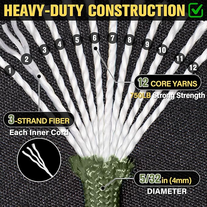 Paracord Rope 750 lb - 50ft 5/32" Parachute Cord 4MM 12-Strand para Cord - Heavy Duty Spool String for Survival,Camping Gear, Survival Bracelet, Clothesline - Army Green