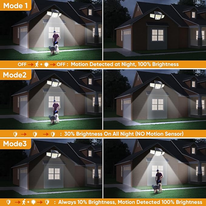 MDCMDCM Solar Motion Sensor Outdoor Lights Waterproof - 3000LM 3 Modes Security Lights Outdoor 270° Illumination IP65 LED Solar Flood Wall Light for Garden Yard Patio Pathway (Modern, 3)