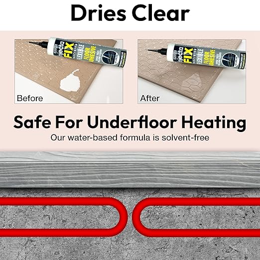 Floor-Fix Pro The Original Adhesive - Extra Strength - Fix Loose & Hollow Tiles, Repair Squeaky Wood Floor - All in One 5/64” Patented Stainless Steel Injection Tip + Anti Clog Cap (10.1 Fl Oz)
