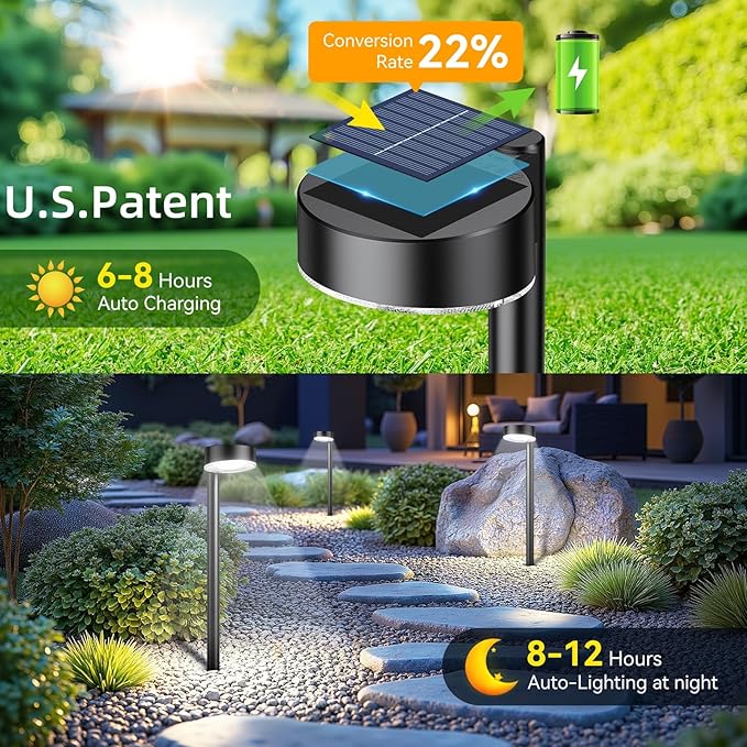 Ahaorigin 4 Pack Solar Pathway Lights Outdoor, 12 Brighter LED Solar Lights Outdoor Waterproof, Up to 12 Hrs Modern Path Light for Yard Garden Walkway Driveway Lawn, Cool White