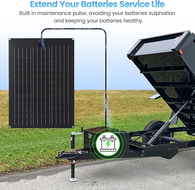 Solar Battery Charger Maintainer, Zuomeng 20W Solar Panel Kit for Dump Trailer Built-in Maintenance Pulse & Intelligent MPPT Charge Controller, Waterproof, Suitable for 12V Lead-Acid Battery