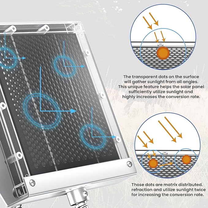POWOXI 6V Solar Panel for Deer Feeder: 1.5W Waterproof Solar Battery Charger with Mounting Bracket Alligator Clip Feeder Solar Panel 6 Volt Solar Panel (Pack of 2)
