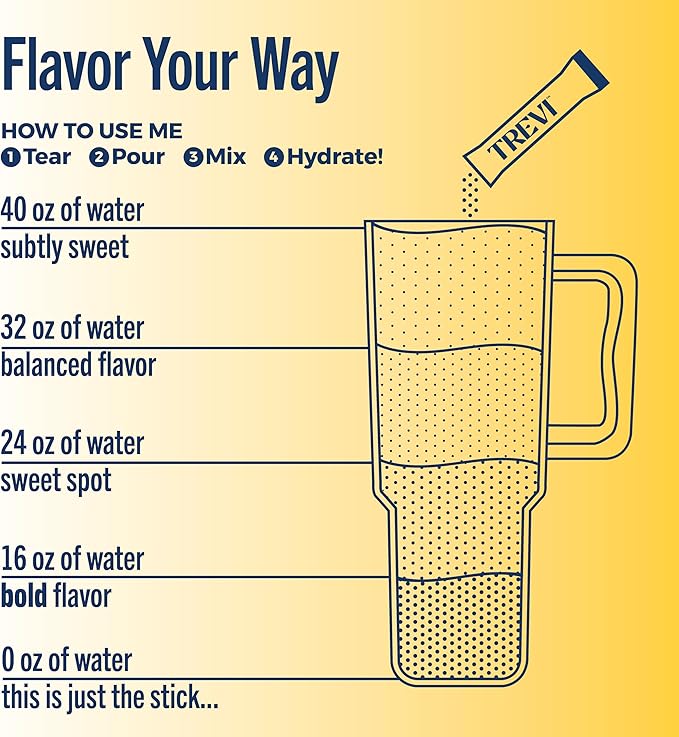 TREVI™ Everyday Sugar Free Electrolytes - Essential Drink Mix Hydration Powder Packets - 28 Count - Lemonade