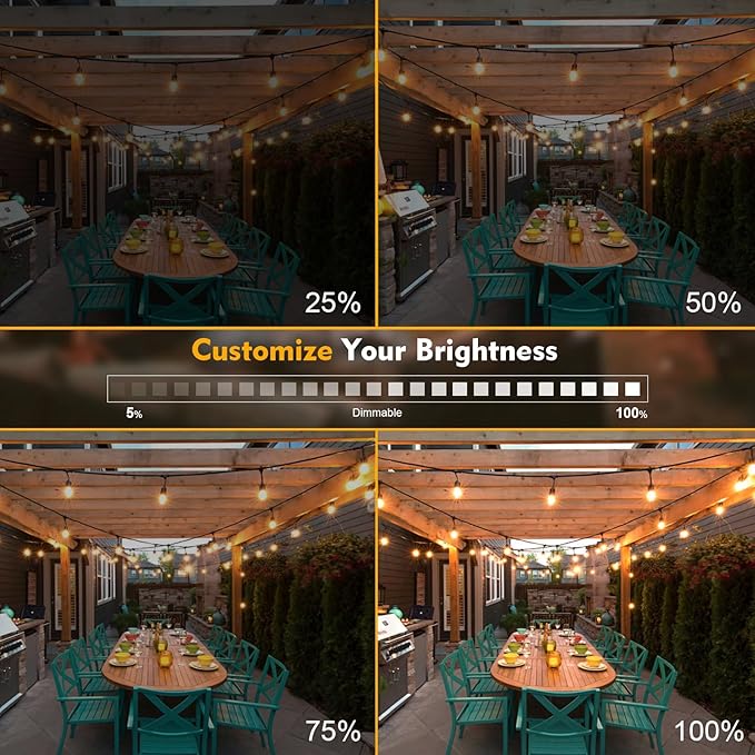 GvvooHome 64 Pack S14 LED Bulbs for Outdoor String Lights, Shatterproof Replacement Edison Bulbs for Patio String Lights Outdoor Waterproof, Warm White 2200K, Dimmable, E26 Standard Base