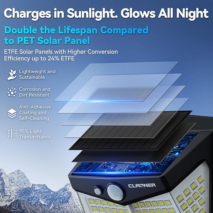 CLAONER Solar Lights Outdoor, [128 LED/6 Packs] Solar Motion Sensor Lights 3 Working Modes Outdoor Lights with 270° Wide Angle Wireless IP65 Waterproof Security Light for Fence Patio, Cold White