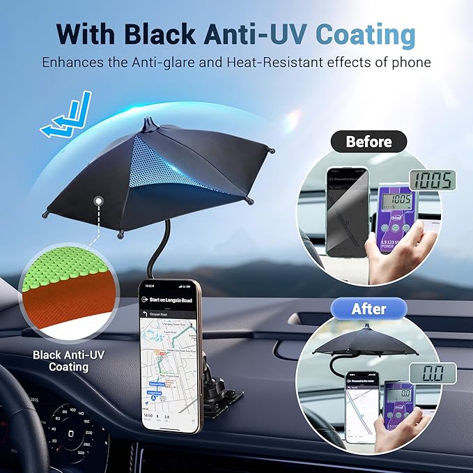 Double Magnetic Phone Umbrella,UPF45+ Magnetic Phone Sunshade Shield for Sun with 360°Adjust & Black Anti-UV Coating,Cellphone Umbrella Compatible with Magsafe Phone-Grip/Magsafe Car Phone-Mount