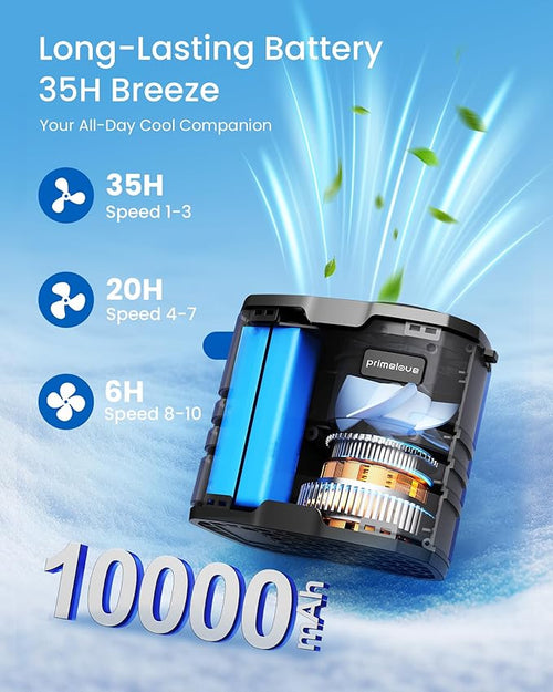 10000mAh Portable Waist Rechargeable Fan, Clip on Belt Fan With 10 Speeds 16000PRM Strong Airflow, Hands-Free Hanging Neck Fan, Long-Lasting Cooling for Camping, Hiking, Outdoor,Jobsite,Grey
