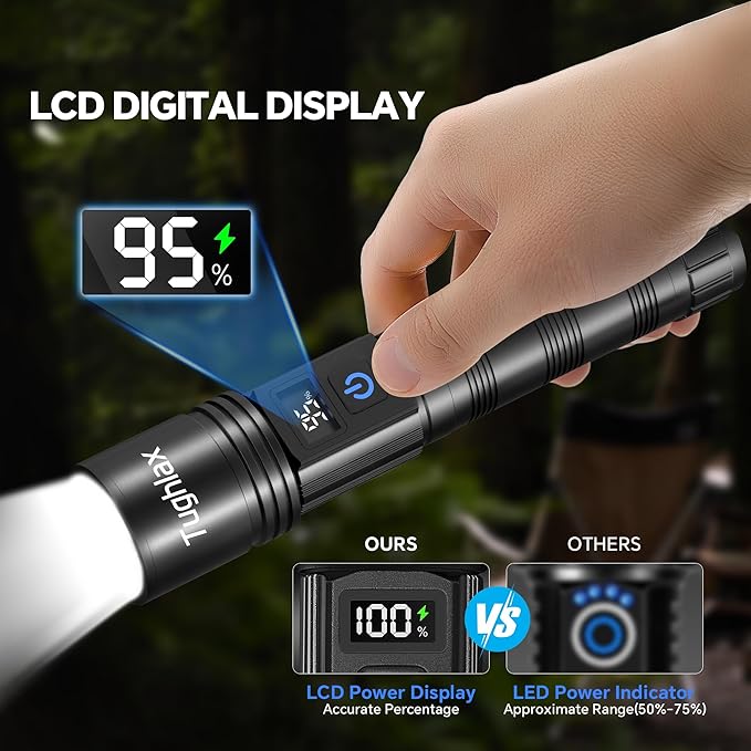 3Pack Rechargeable Flashlights High Lumens, Super Bright Flashlight with LCD Digital Display, 5 Modes Adjustable LED Flashlight Tactical Flashlights High Powered, Flash Lights for Emergency