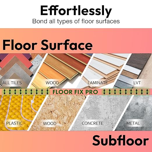 Floor-Fix Pro The Original Adhesive - Extra Strength - Fix Loose & Hollow Tiles, Repair Squeaky Wood Floor - All in One 5/64” Patented Stainless Steel Injection Tip + Anti Clog Cap (10.1 Fl Oz)