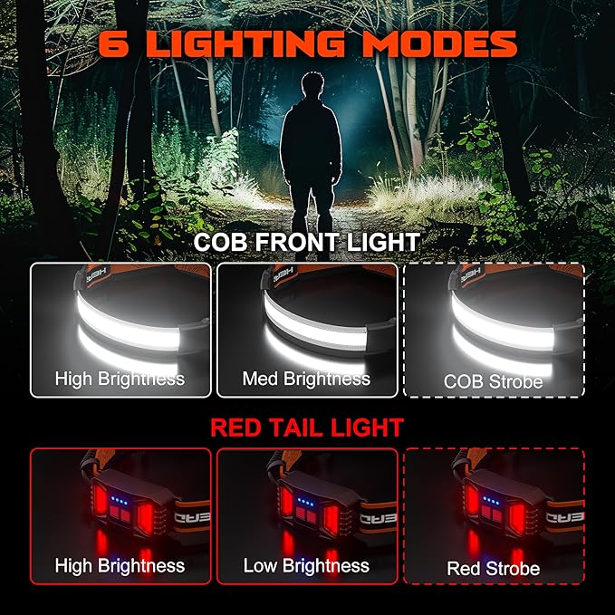 Hopedone Rechargeable Headlamp,4 Packs 230°Wide-Angle 1000 Lumens Headlamp Flashlight with Red Taillight 3 Light Modes Lightweight LED Head Lamp Adjustable Waterproof Head Light for Running Cycling
