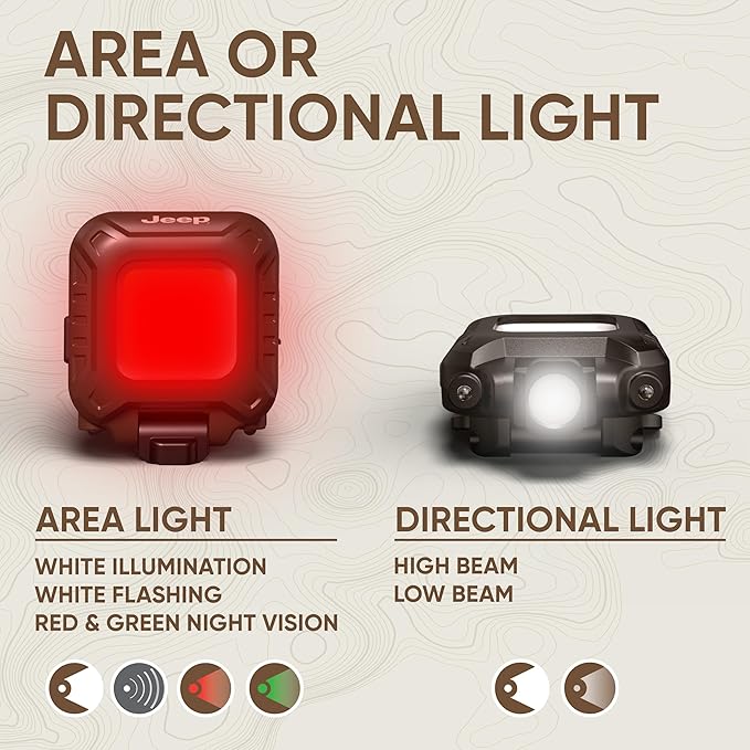 Energizer Jeep MP-450 Headlamp Rechargeable, Ultra Bright LED Rechargeable Head Lamp with White Red Green Light, Water-Resistant Headlight for Outdoor, Camping, Running, Hiking, Fishing