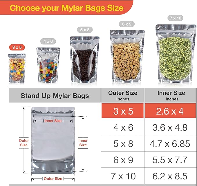 BELLE KR® 3x5 Small Mylar Bags for Freeze Dried Candy - Pack Of 100-4 Mil Thick - Resealable Bags for Small Business with See Through Window for Freeze Drying
